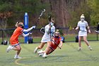 WLax vs CGA  Women’s Lacrosse vs Coast Guard Academy. : Wheaton, LAX, WLax, Lacrosse